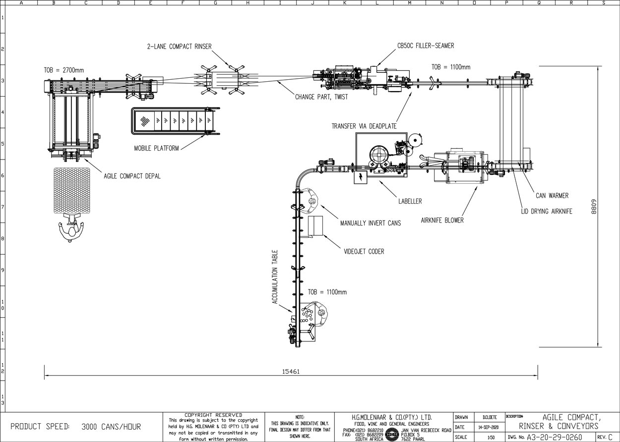 Compact Can Lines Compact Can Lines Compact Can Lines