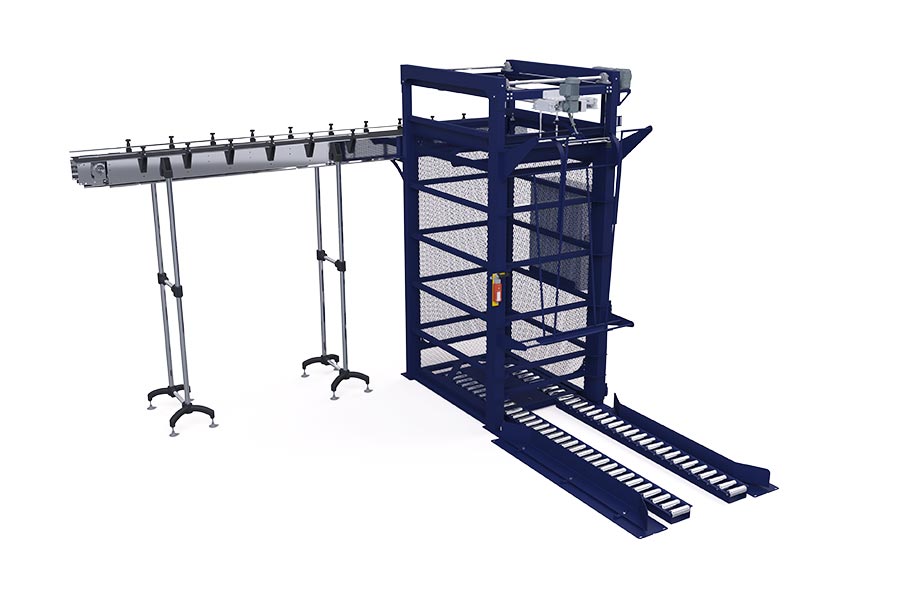 Conventional De-palletizing Palletizing HG Molenaar